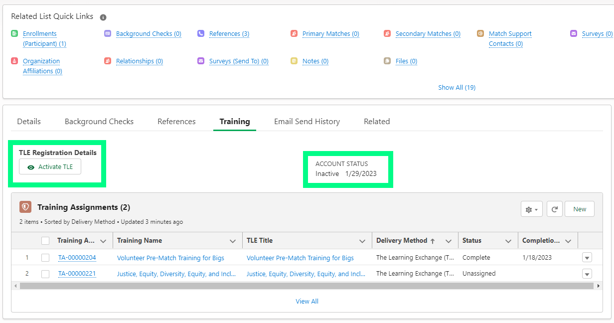 parent active status